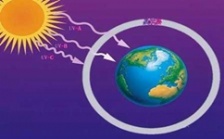  生態環境部啟動消耗臭氧層物質執法專項行動