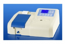  水質評價方法有哪些？